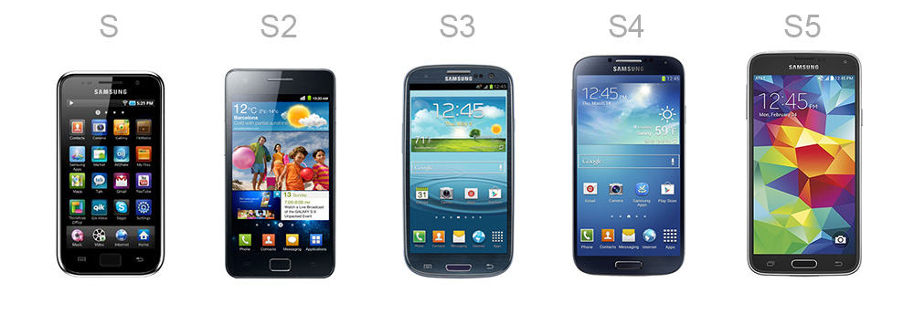 samsung-galaxy-s-evolucao-design